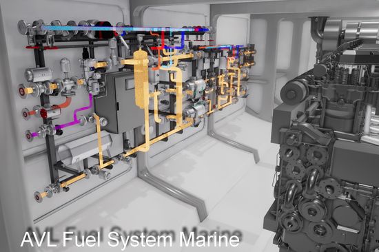 AVL Fuel System Marine