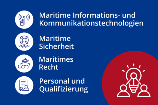 MCN-Fachgruppen-Kooperation